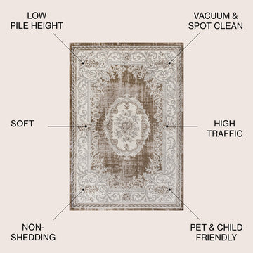 Rosalia Cottage Medallion Area Rug